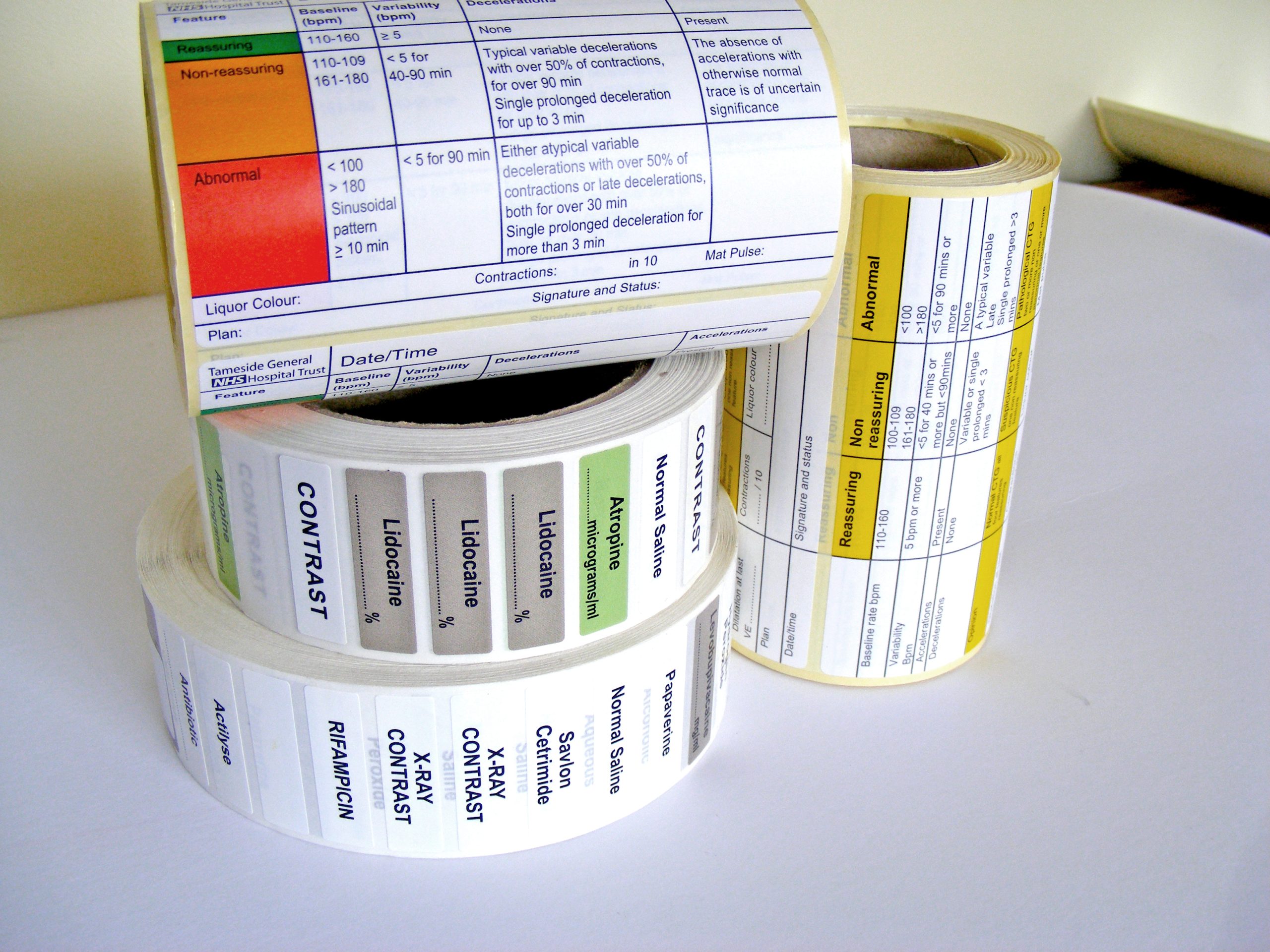 Medication Labels